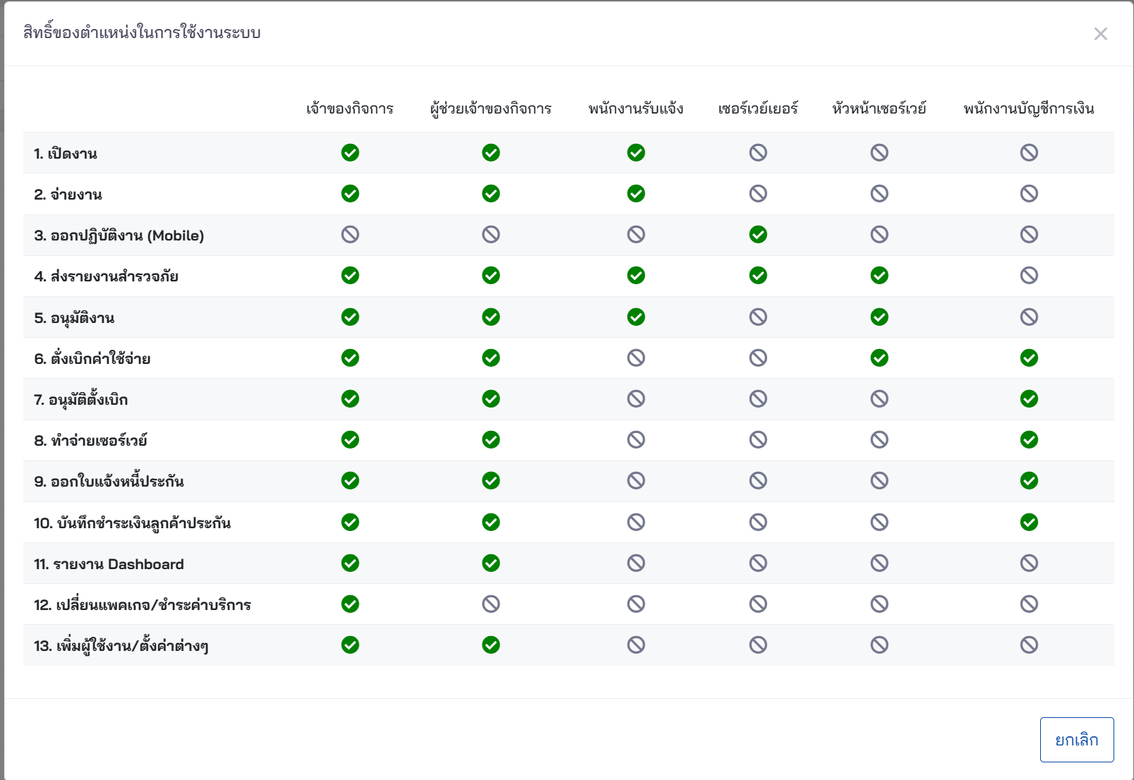กรอกเงื่อนไขการส่งงาน